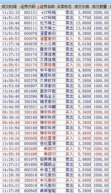 探索300671股吧的獨(dú)特魅力與價(jià)值潛力，探索300671股吧的獨(dú)特魅力與價(jià)值潛力解析
