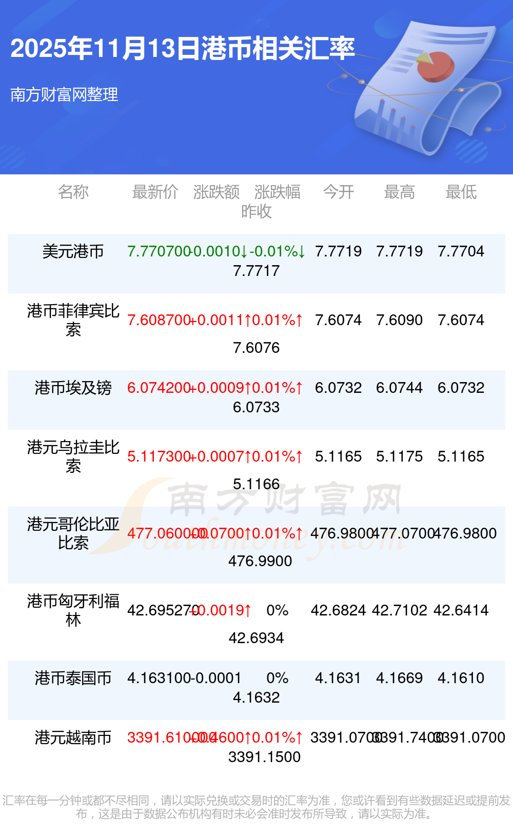 2025年香港澳門開獎結(jié)果回顧與預測，香港澳門開獎結(jié)果回顧展望與未來預測