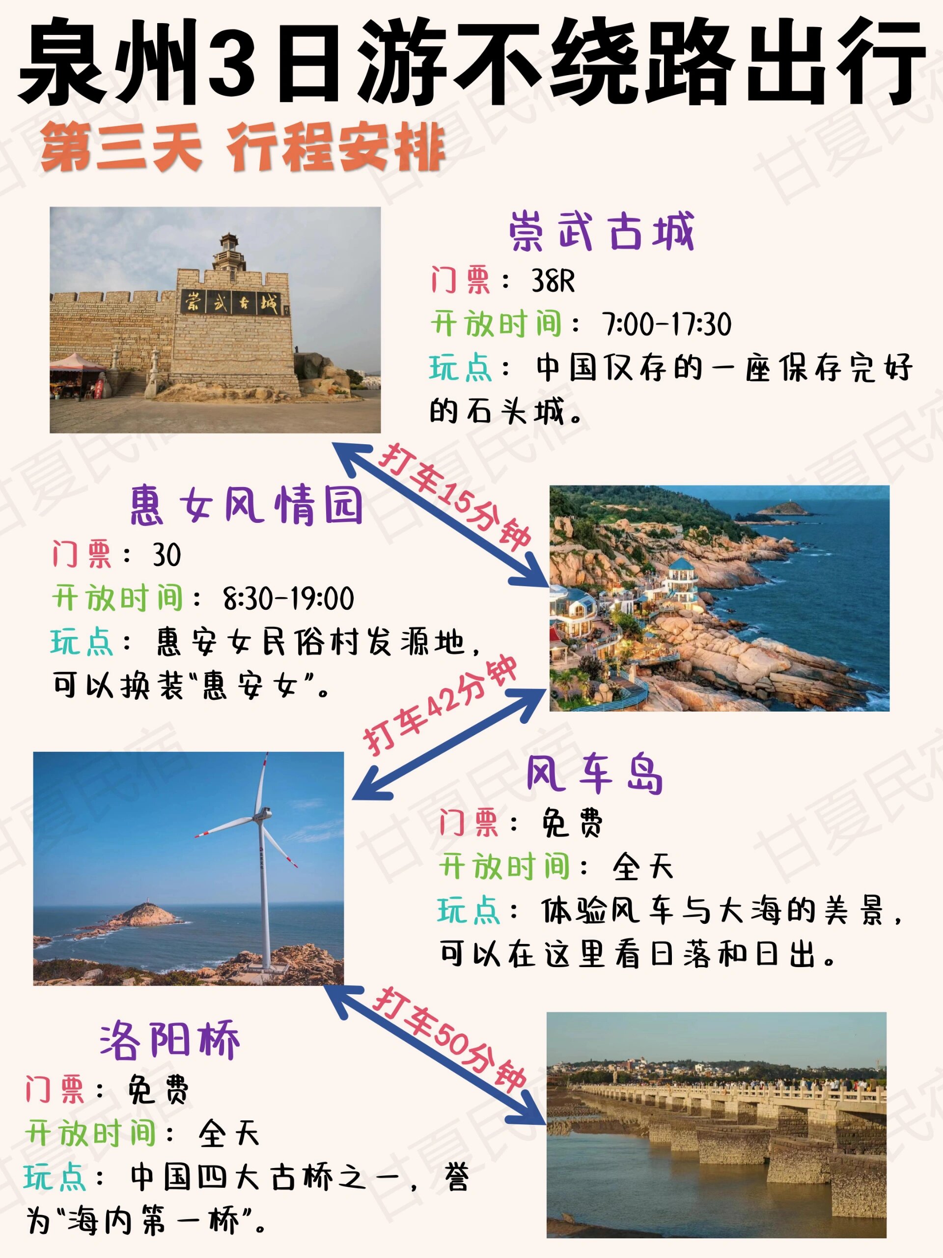 三天旅游去哪里便宜又好玩？推薦幾個絕佳目的地！，三天旅游推薦，便宜又好玩的目的地大揭秘！