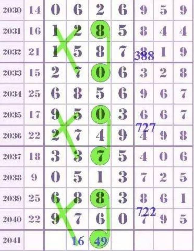 澳門六資料6碼爆莊，揭秘博彩魅力的秘密，揭秘澳門博彩魅力，六資料六碼爆莊的秘密