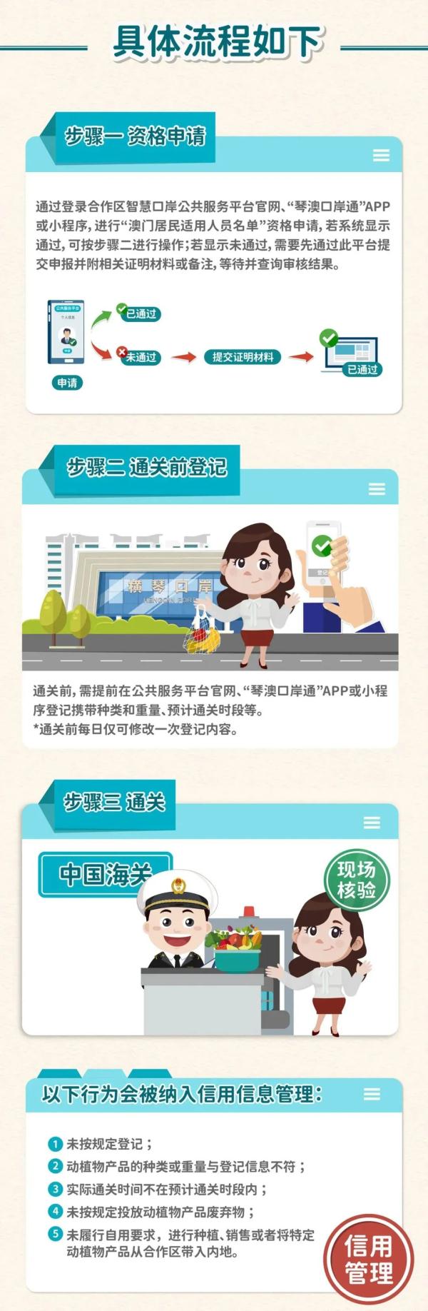 澳門六和合開獎(jiǎng)結(jié)果直播，探索彩票世界的秘密，澳門六和合彩票開獎(jiǎng)結(jié)果直播，揭秘彩票世界的奧秘