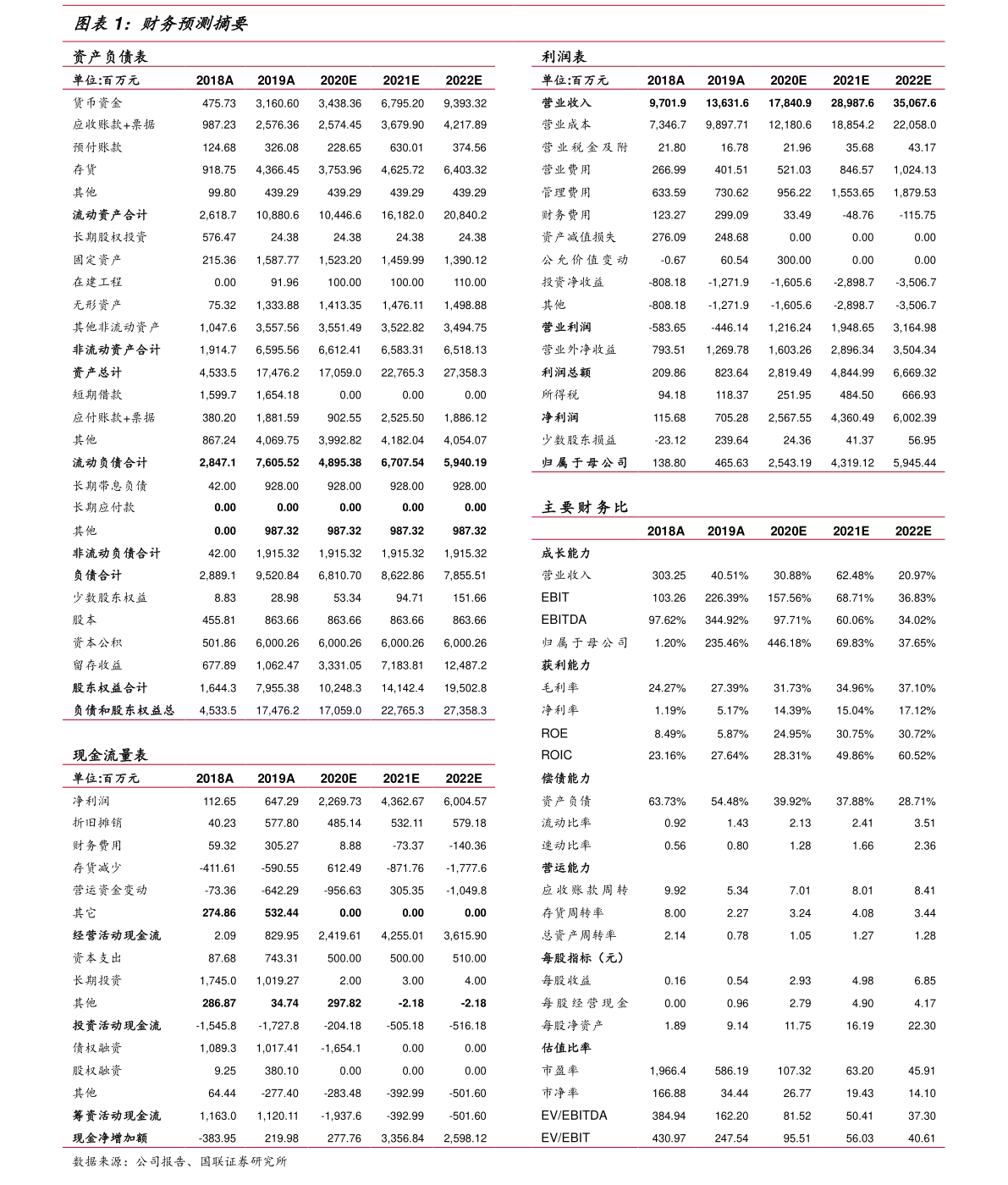 全面解析601700股票行情，投資前景、市場走勢及投資建議，全面解析601700股票行情，投資前景、市場走勢與投資建議深度探討