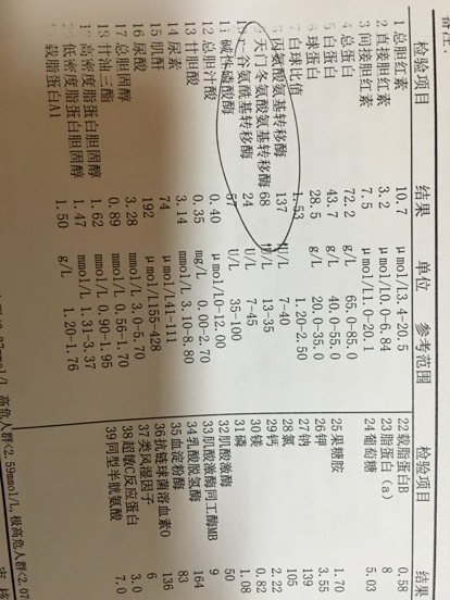 丙氨酸氨基轉(zhuǎn)移酶偏高是怎么回事，丙氨酸氨基轉(zhuǎn)移酶偏高原因解析