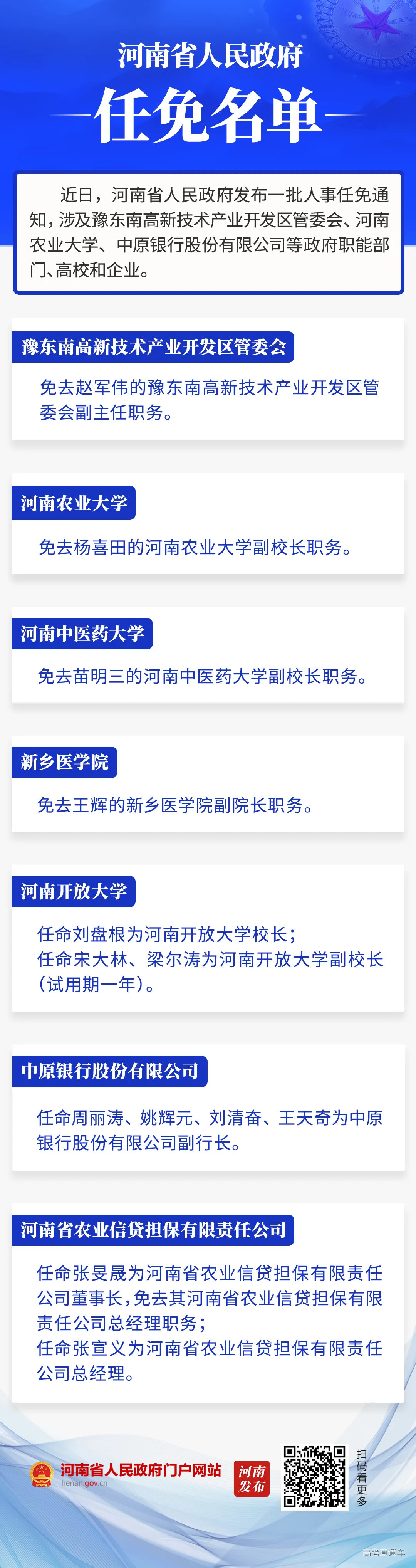 河南省政府新任免一批干部，解讀領(lǐng)導(dǎo)層變動及其背后的深意，河南省政府領(lǐng)導(dǎo)層變動解析，新任干部及其背后深意探究