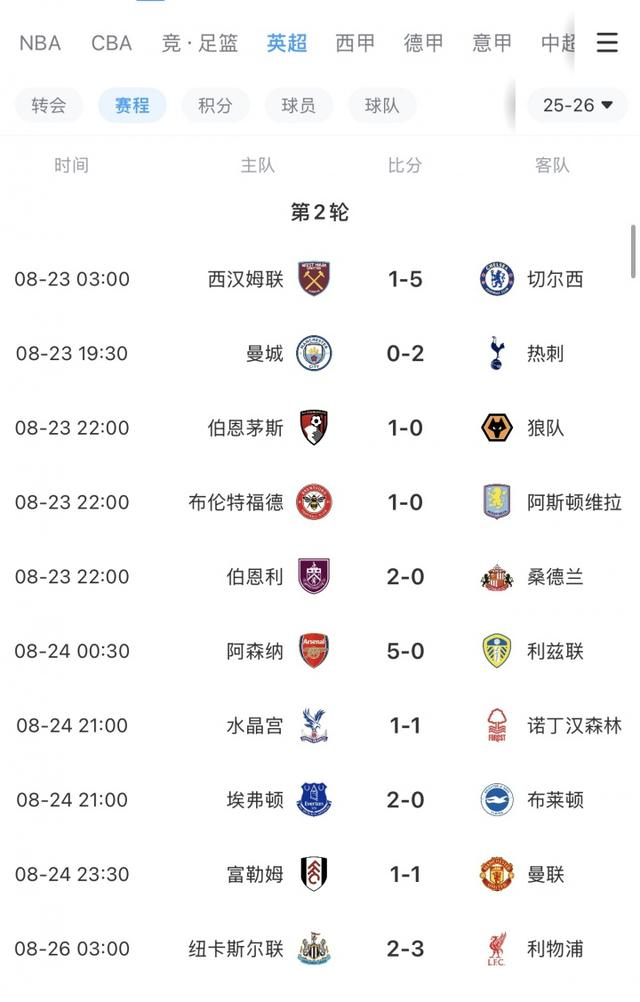 探索未來，2025全年資料免費大全——一站式獲取所有你需要的信息，探索未來之門，2025全年資料免費大全——一站式獲取全方位信息