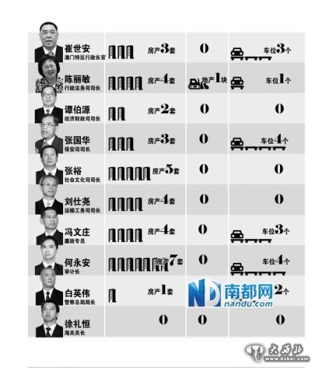 澳門碼最快開獎(jiǎng)直播，探索最新開獎(jiǎng)信息與策略，澳門碼最快開獎(jiǎng)直播，最新開獎(jiǎng)信息與策略探索