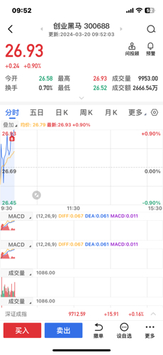 探索300688股吧的獨(dú)特魅力與機(jī)遇，探索股吧的獨(dú)特魅力與機(jī)遇，聚焦300688股吧之旅