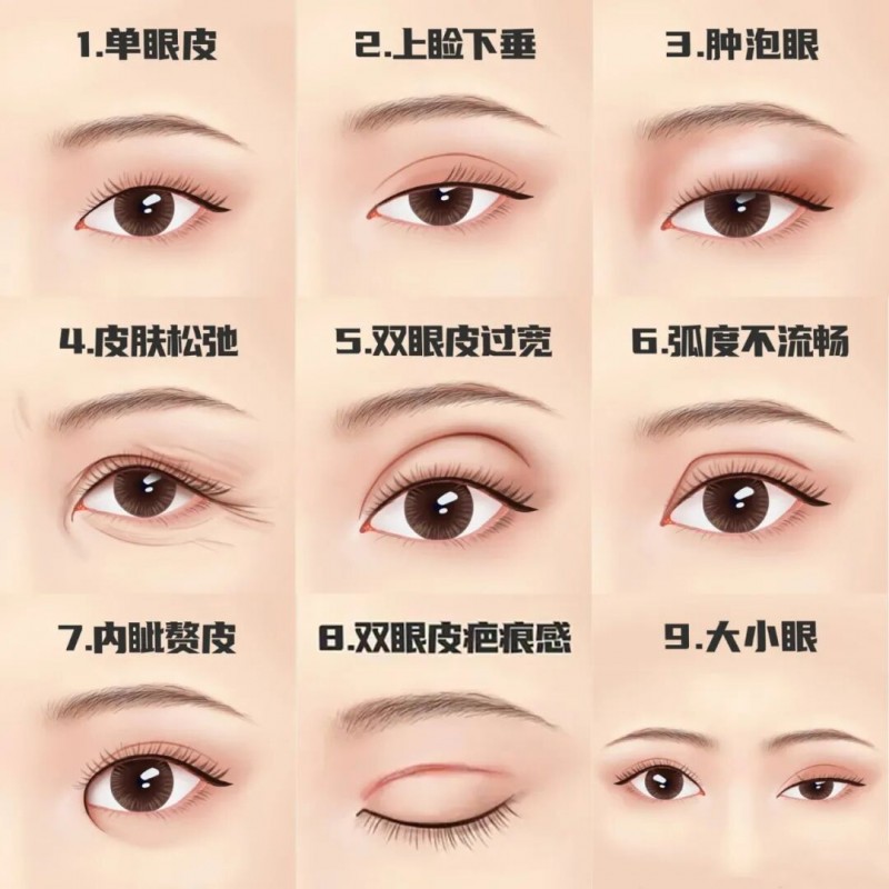 推薦 第119頁(yè)