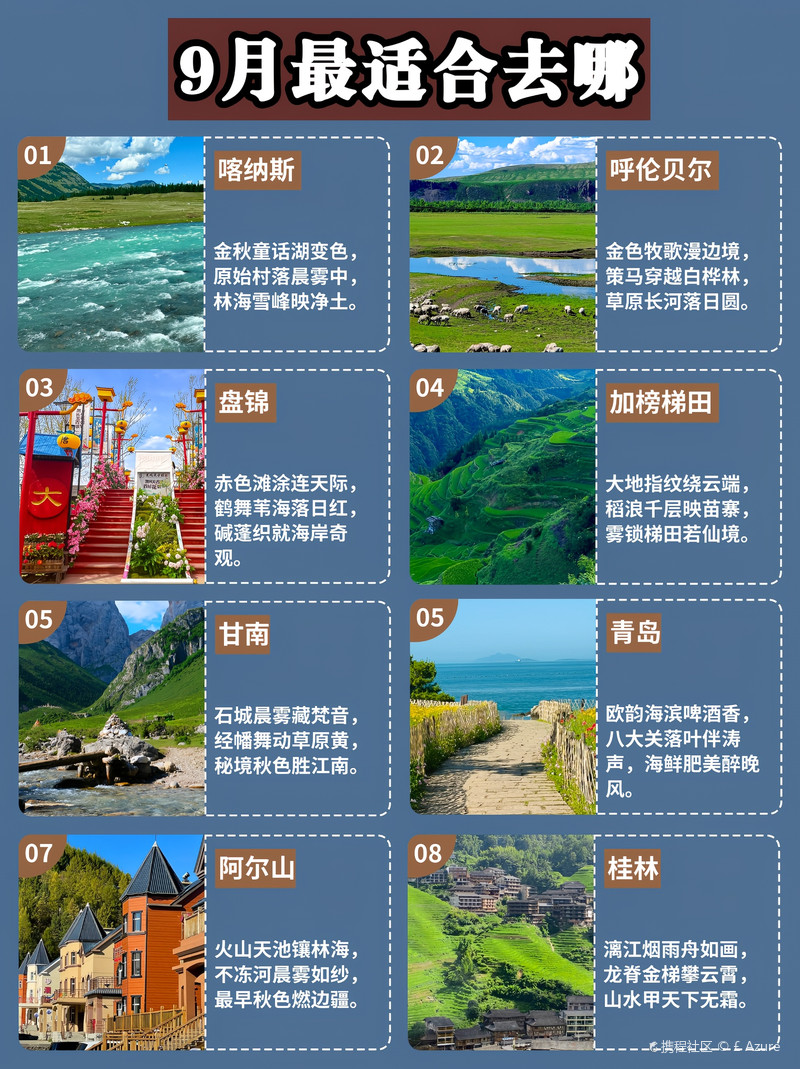 九月金秋，國內(nèi)最佳旅游勝地一覽，九月金秋，國內(nèi)最佳旅游勝地全攻略