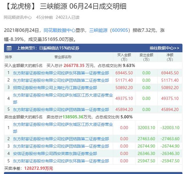 三峽能源股票目標(biāo)價(jià)分析與展望，三峽能源股票目標(biāo)價(jià)分析與未來(lái)展望