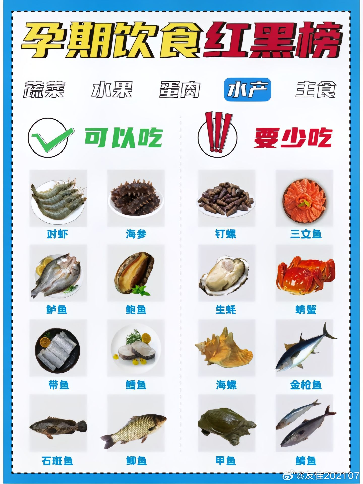 懷孕了這些東西不宜食用，孕期飲食禁忌，孕婦不宜食用的食物清單