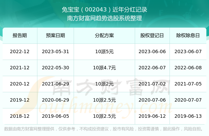澳門歷史開獎記錄查詢，揭秘4887背后的故事與數(shù)據(jù)探索，澳門歷史開獎記錄揭秘，探索數(shù)字背后的故事與數(shù)據(jù)探索（4887）