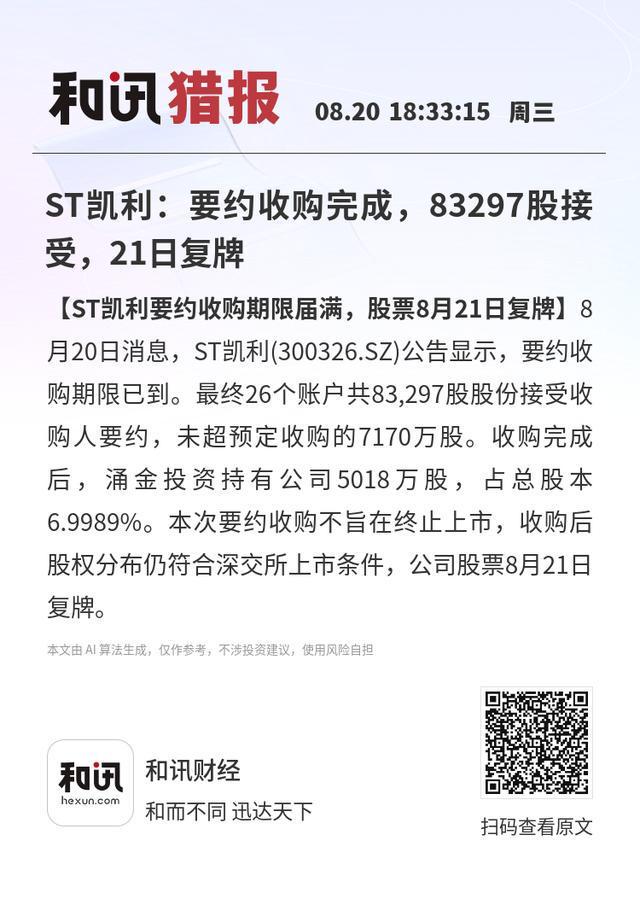 關于數字代碼300318可能被收購的探討，數字代碼300318潛在收購探討