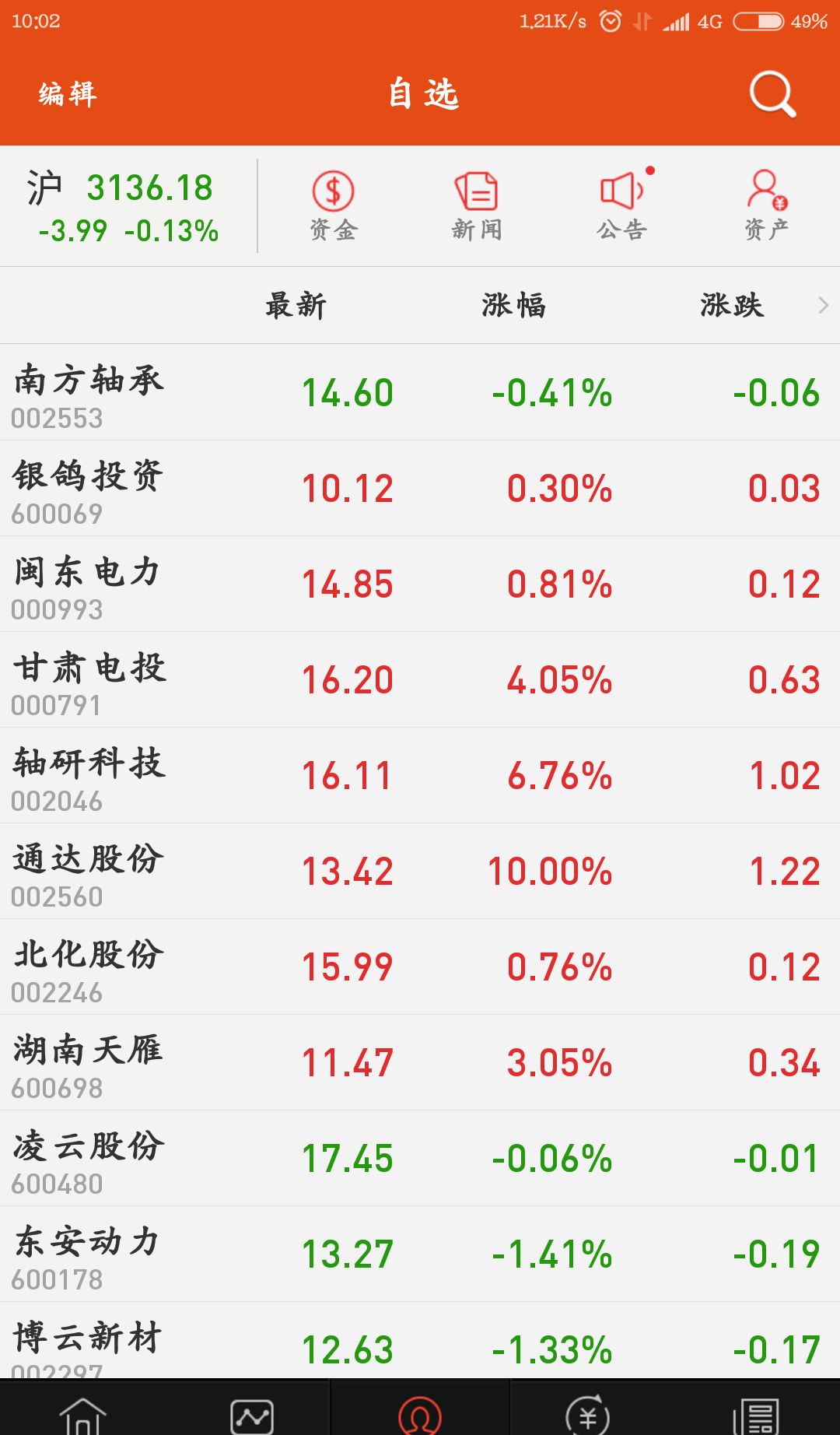 揭秘股票代碼001269背后的潛力與價(jià)值，揭秘股票代碼001269的潛力與價(jià)值解析