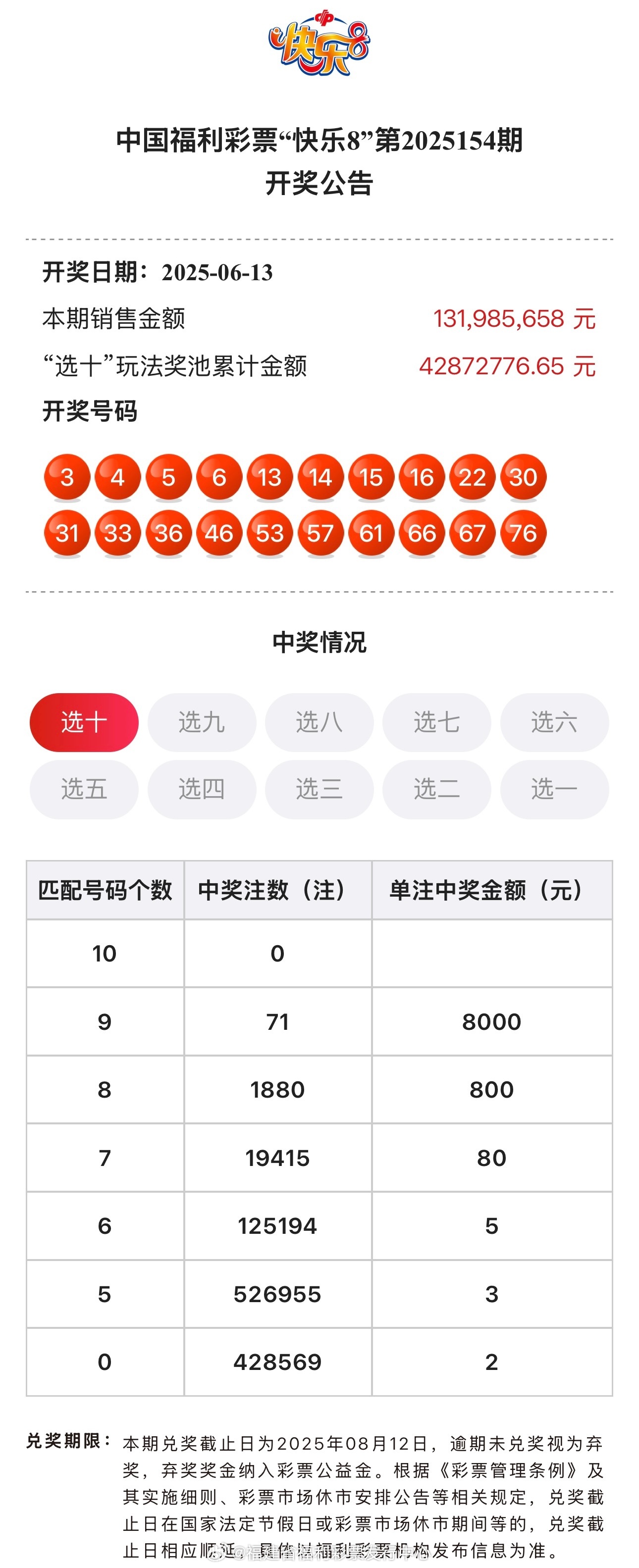 王中王與肖中特開獎，揭秘背后的秘密，揭秘王中王與肖中特開獎背后的秘密