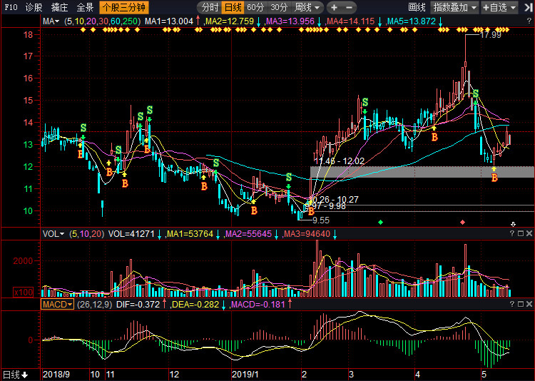 關(guān)于股票002669的全面解析，股票002669深度解析與解讀