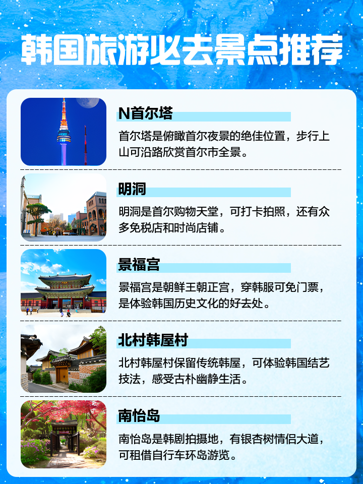 韓國(guó)必去的旅游景點(diǎn)——探索美麗的風(fēng)景與文化魅力，韓國(guó)必游景點(diǎn)，探索絕美風(fēng)光與文化魅力