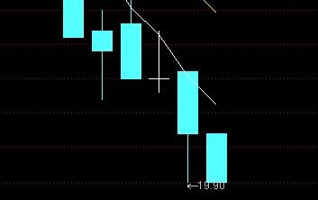 關(guān)于股票行情分析，002316股票的最新動(dòng)態(tài)及前景展望，股票行情分析，002316股票最新動(dòng)態(tài)及前景展望