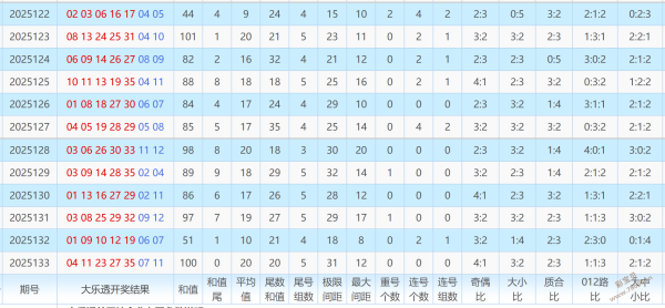 澳門(mén)碼2021年全部開(kāi)獎(jiǎng)走勢(shì)分析，澳門(mén)碼2021年開(kāi)獎(jiǎng)走勢(shì)全面解析