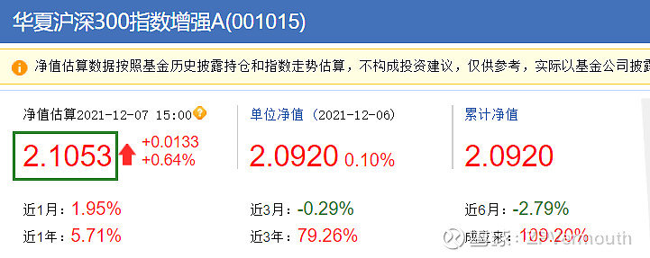 華夏滬深300指數(shù)基金，投資優(yōu)勢(shì)與市場(chǎng)前景展望，華夏滬深300指數(shù)基金的投資優(yōu)勢(shì)與市場(chǎng)前景展望分析