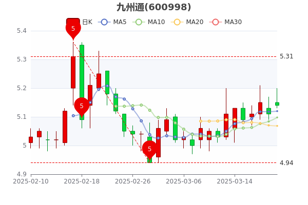 恩威藥業(yè)股票，投資潛力與市場前景分析，恩威藥業(yè)股票投資潛力與市場前景深度解析