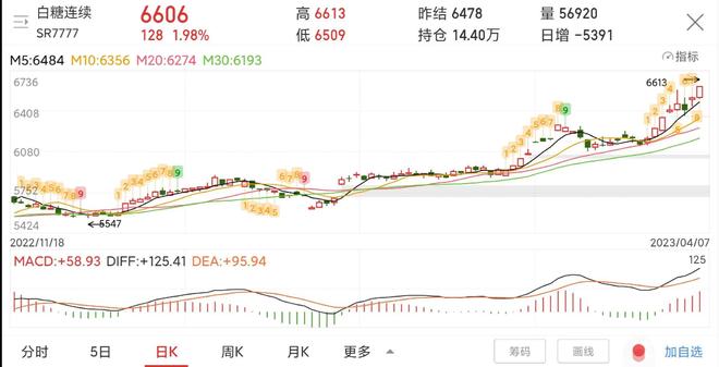 中糧糖業(yè)股吧深度解析，行業(yè)地位、業(yè)務(wù)運(yùn)營(yíng)及未來(lái)展望，中糧糖業(yè)股吧深度解析，行業(yè)地位穩(wěn)固，業(yè)務(wù)運(yùn)營(yíng)現(xiàn)狀和未來(lái)展望
