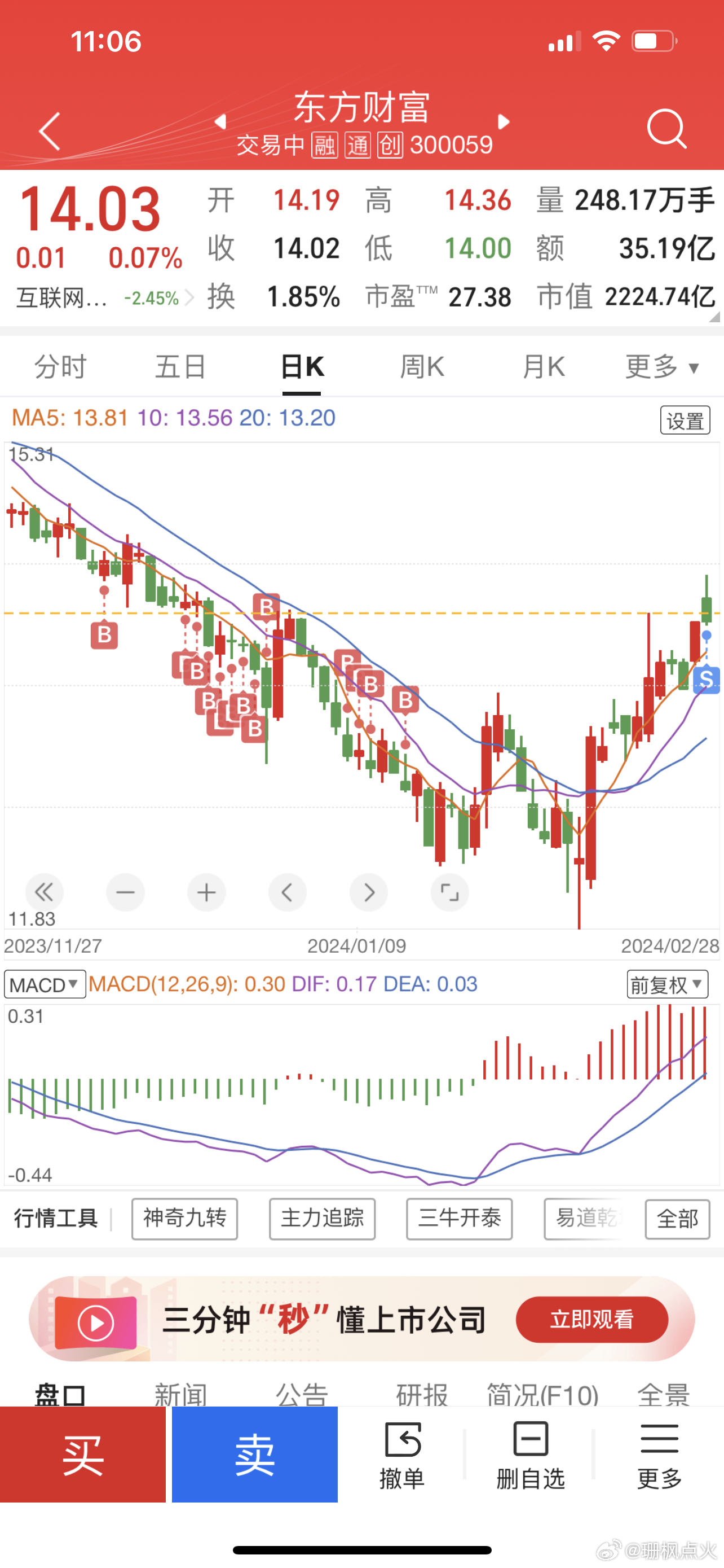 揭秘東方財富網(wǎng)股票代碼000751的奧秘，東方財富網(wǎng)股票代碼000751深度解析
