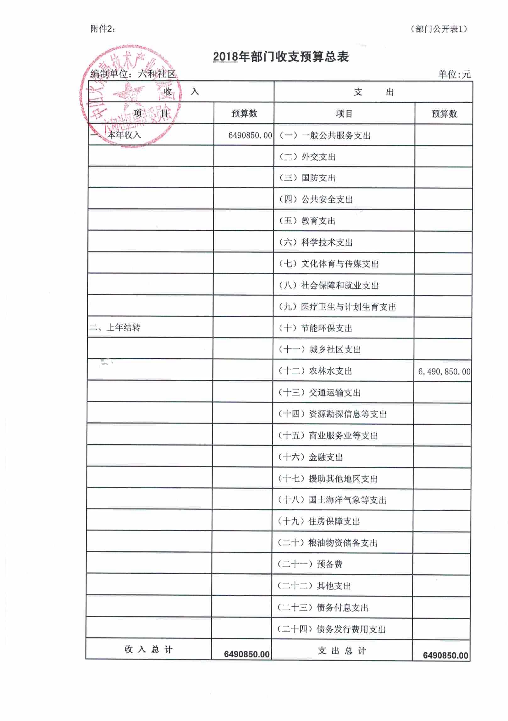 澳門(mén)六和開(kāi)獎(jiǎng)號(hào)碼，探索背后的秘密與策略，澳門(mén)六和開(kāi)獎(jiǎng)號(hào)碼背后的秘密與策略探索