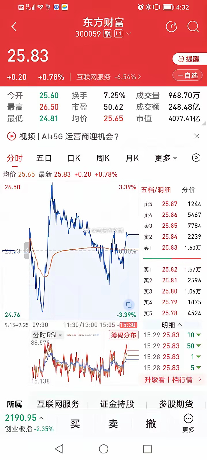 東方財富網(wǎng)（股票代碼，000728）SEO優(yōu)化深度解析，東方財富網(wǎng)股票代碼（000728）SEO優(yōu)化全面解析