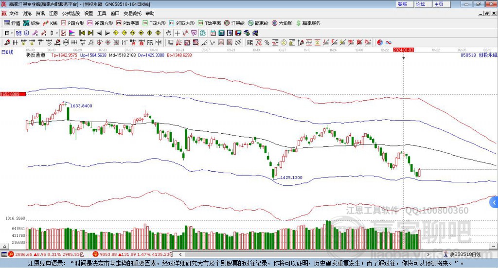 深度解析，關(guān)于002115股吧的全面解讀，關(guān)于股票代碼002115的全面深度解析與探討