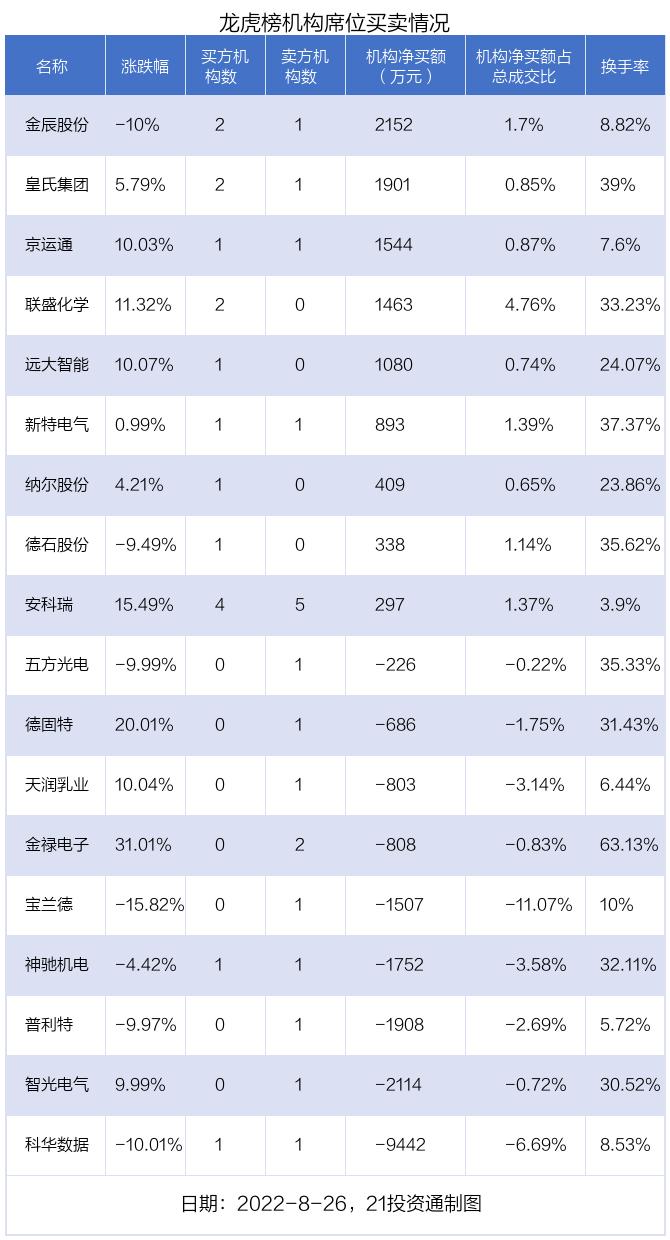 科華數(shù)據(jù)股吧，探索數(shù)字經(jīng)濟的未來之星（代碼，002335），科華數(shù)據(jù)股吧，探尋數(shù)字經(jīng)濟未來之星（股票代碼002335）