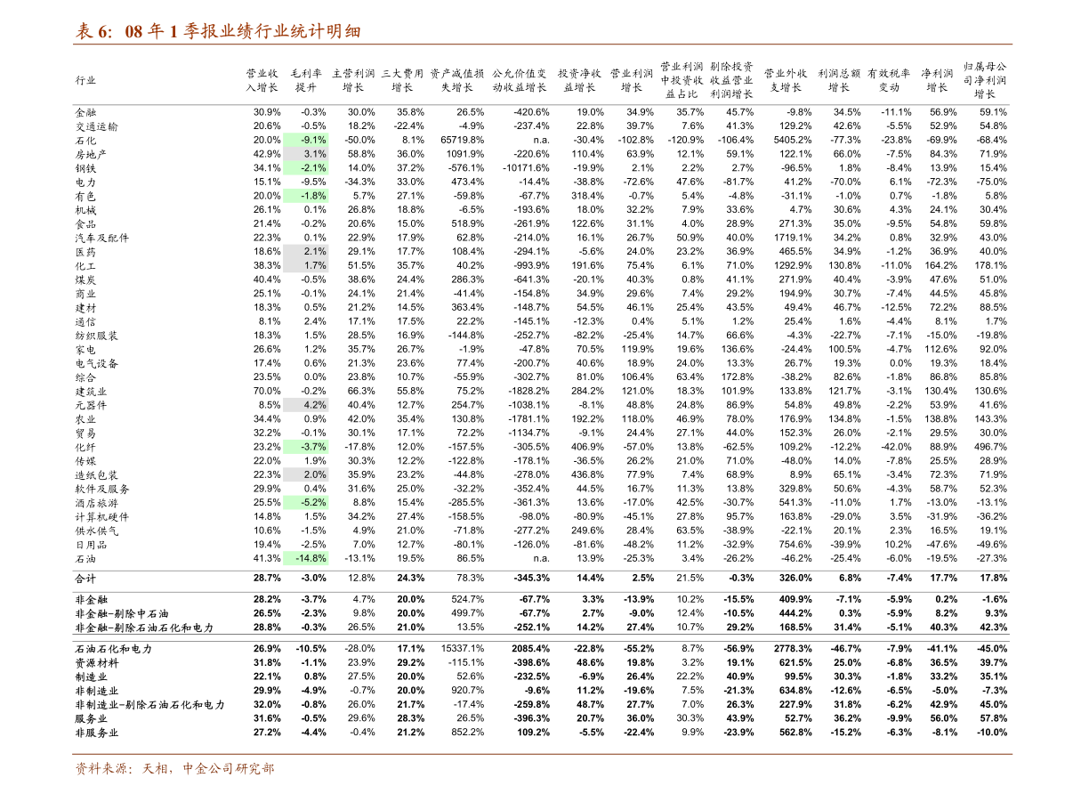 關(guān)于股票行情分析，600660股票的走勢(shì)與前景展望，股票行情分析，600660股票走勢(shì)及前景展望