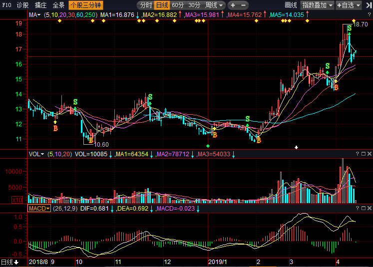 焦點科技股吧——探索數(shù)字時代的科技力量（關鍵詞，002315），焦點科技股吧，數(shù)字時代科技力量的探索之旅（關鍵詞，002315）