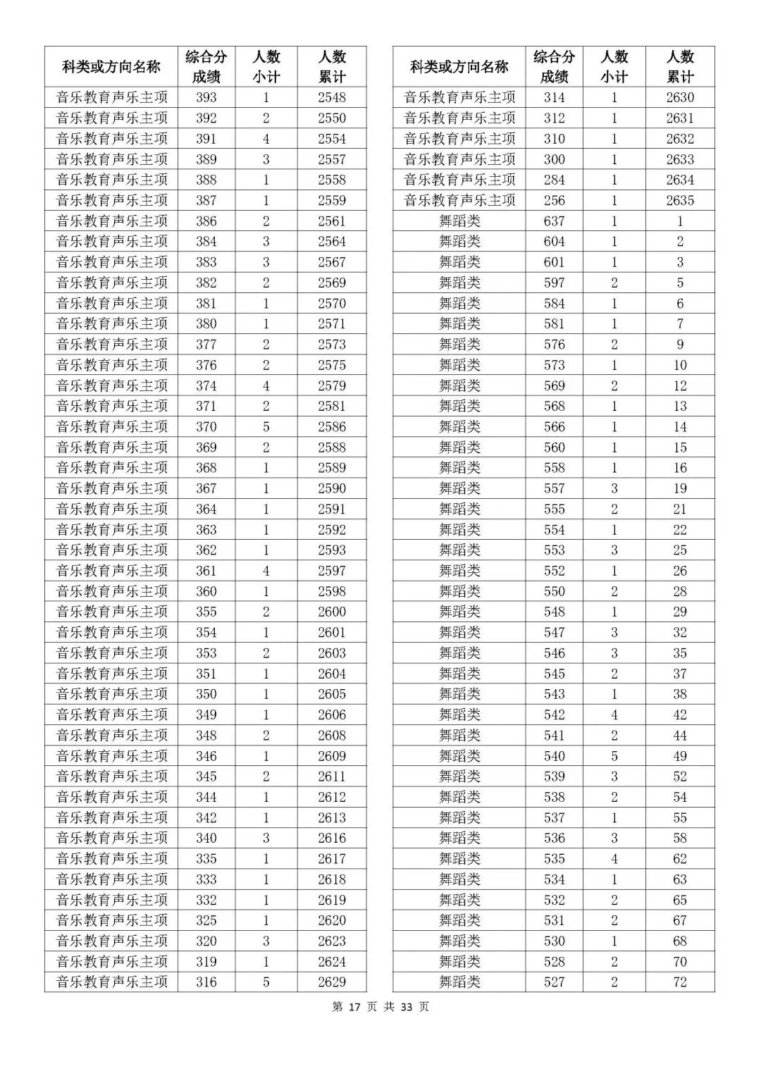 奧門開獎結(jié)果及開獎記錄表——香的探索，奧門開獎結(jié)果與記錄表，香的奧秘之旅