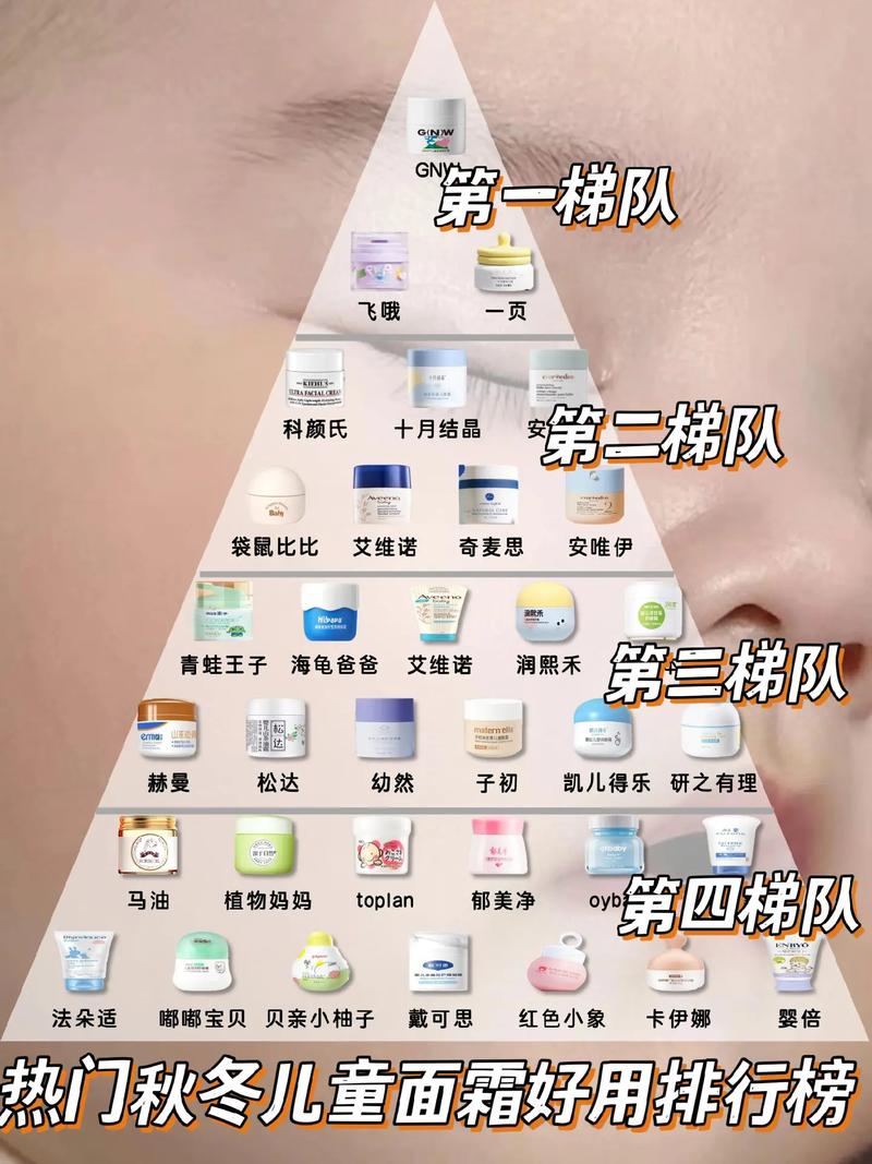 小兒感冒藥十大排行榜，了解并選擇最適合孩子的感冒藥，小兒感冒藥十大排行榜，如何選擇最適合孩子的感冒藥