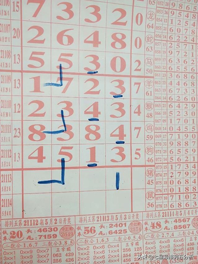 精準(zhǔn)四肖四碼期期準(zhǔn)免費(fèi)——揭秘彩票預(yù)測(cè)的真相，揭秘精準(zhǔn)四肖四碼彩票預(yù)測(cè)真相，期期準(zhǔn)確，免費(fèi)探索！