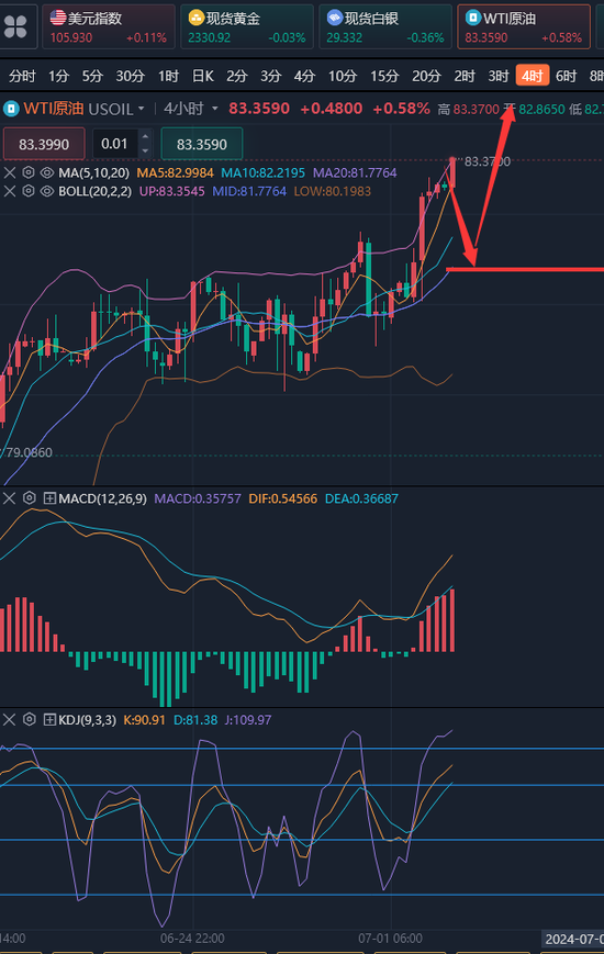 新澳彩票走勢(shì)分析，探索未來(lái)走向與策略選擇（2025年最新走勢(shì)分析），新澳彩票未來(lái)走向揭秘，最新走勢(shì)分析與策略選擇（2025年預(yù)測(cè)）