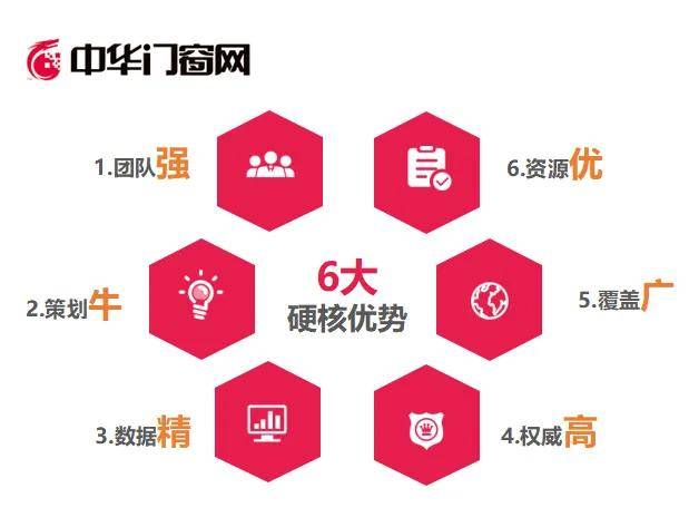 中國戰(zhàn)略網(wǎng)，探索與洞察時(shí)代前沿的戰(zhàn)略視角，中國戰(zhàn)略網(wǎng)，時(shí)代前沿戰(zhàn)略視角的探索與洞察