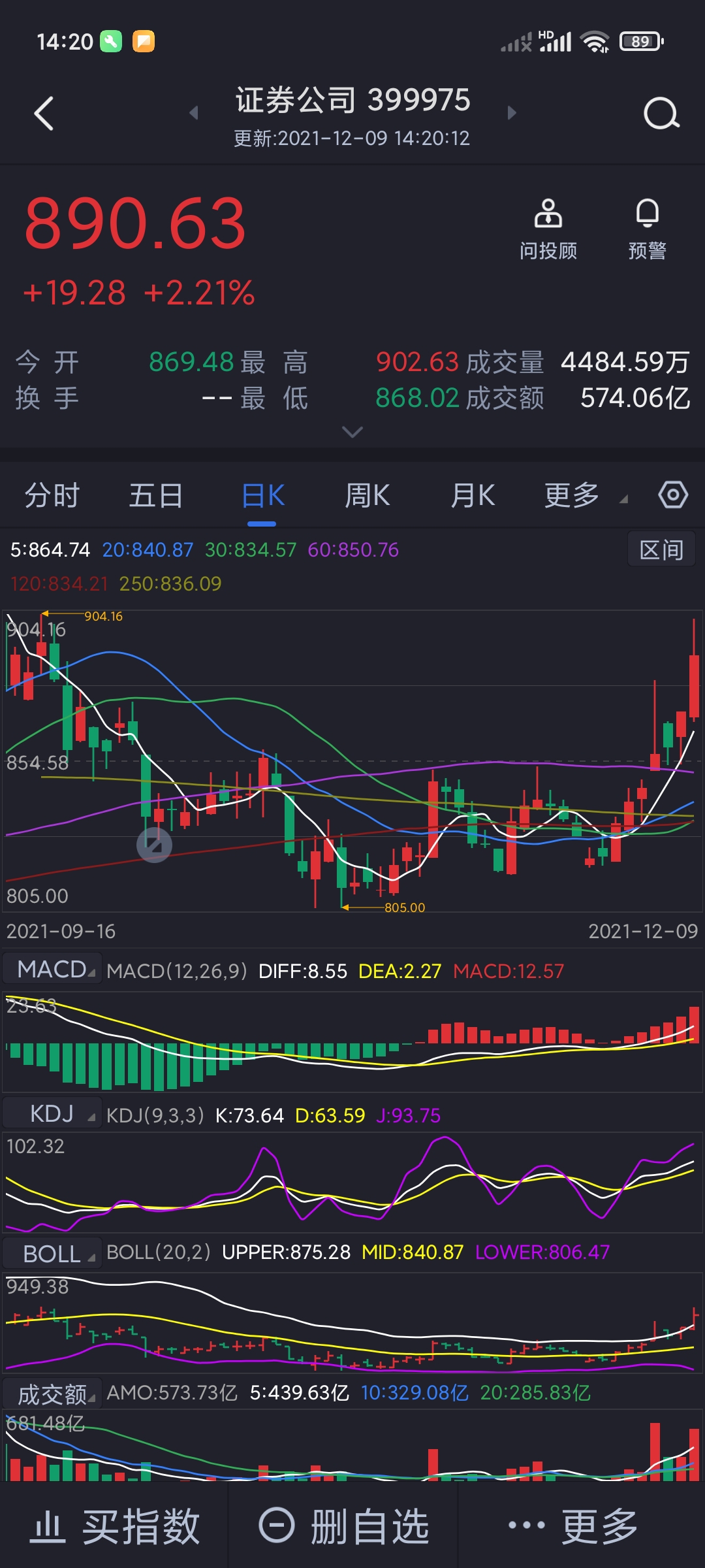滬深大盤指數(shù)，解讀市場走勢與投資策略，滬深大盤指數(shù)解讀，市場走勢分析與投資策略探討