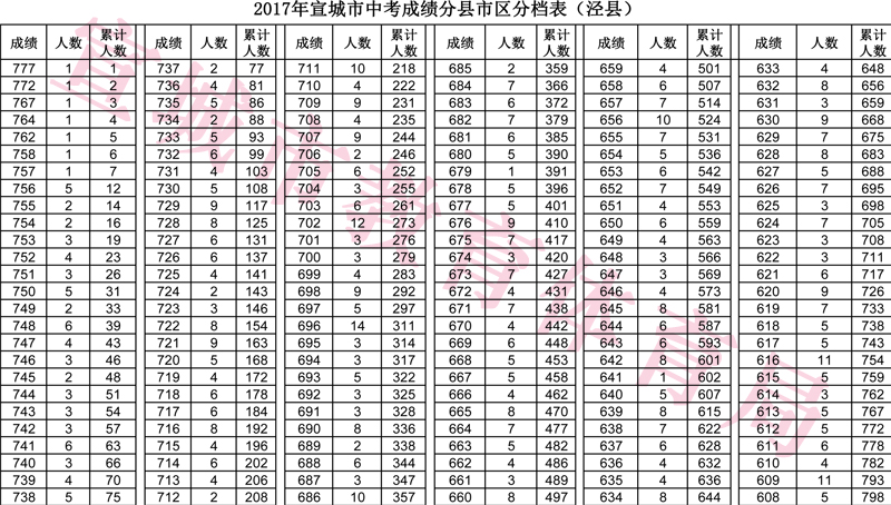 澳門(mén)開(kāi)獎(jiǎng)結(jié)果及開(kāi)獎(jiǎng)記錄表013深度解析，澳門(mén)開(kāi)獎(jiǎng)結(jié)果及記錄表013期深度解析