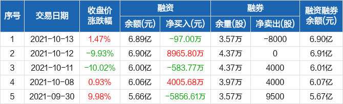 關(guān)于601211股票在股吧的討論及分析，股吧熱議，601211股票深度分析與討論