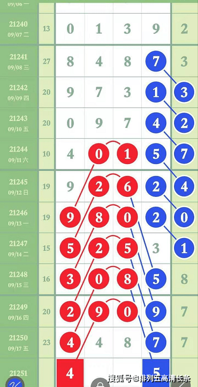 王中王一碼一肖排碼表圖詳解，王中王一碼一肖排碼表圖全解析