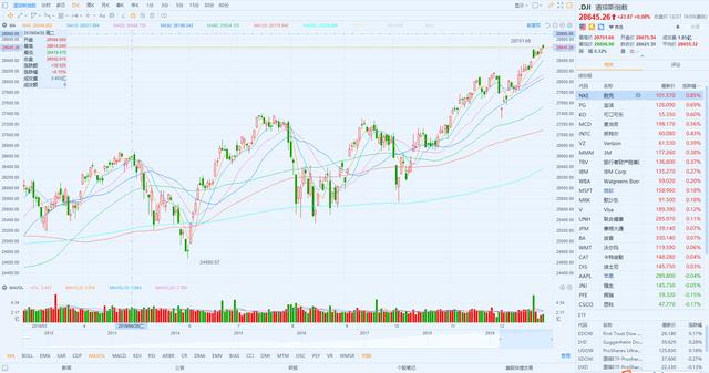 全球股票指數(shù)實(shí)時(shí)行情分析與洞察，全球股票指數(shù)實(shí)時(shí)行情深度分析與洞察