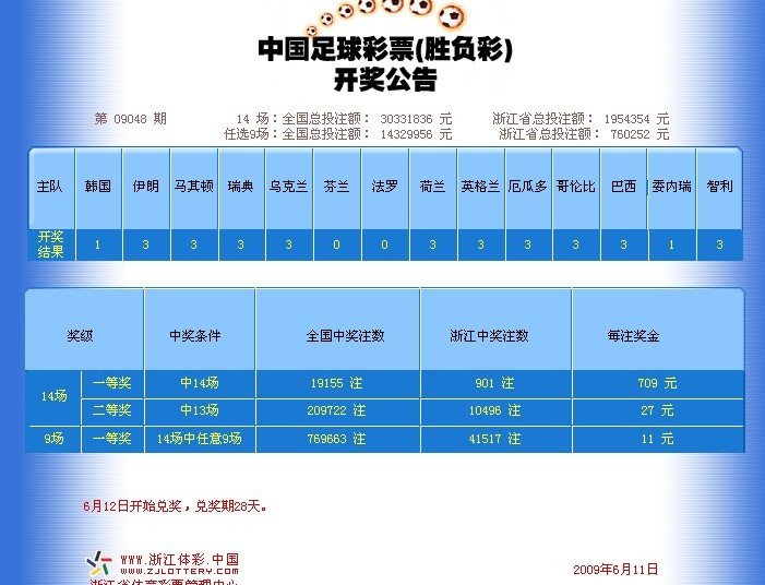 足彩開獎(jiǎng)結(jié)果及獎(jiǎng)金查詢——全方位解析與實(shí)用指南，足彩開獎(jiǎng)結(jié)果及獎(jiǎng)金查詢?cè)斀?，全方位解析與實(shí)用指南