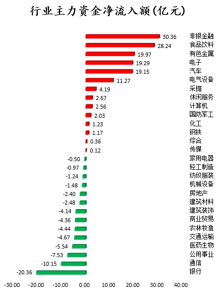 京東方A股在東方財(cái)富中的表現(xiàn)與前景展望，京東方A股在東方財(cái)富中的表現(xiàn)及前景展望