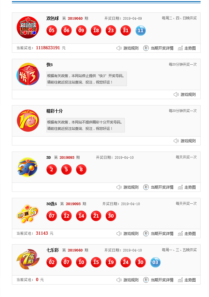 奧門今晚開獎結(jié)果及最新開獎記錄全面解析，澳門最新開獎結(jié)果及全面解析