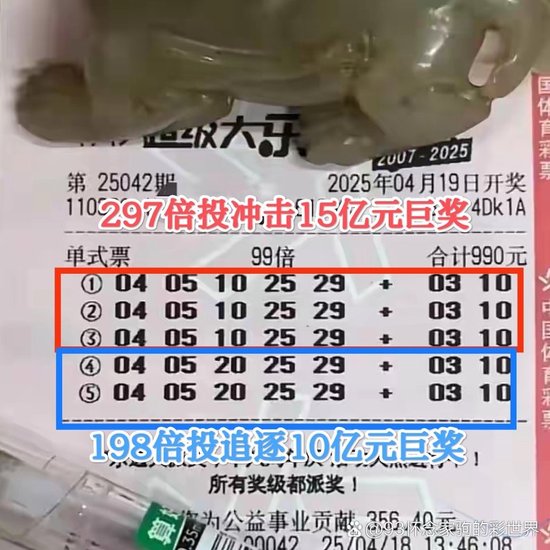 澳門彩開獎結(jié)果2023年開獎記錄及未來展望，澳門彩開獎結(jié)果，回顧2023年開獎記錄與未來展望