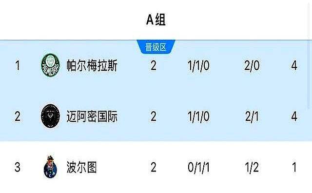 新澳門開獎結(jié)果2023年開獎記錄及未來展望，澳門彩票開獎結(jié)果記錄及未來展望（XXXX年）