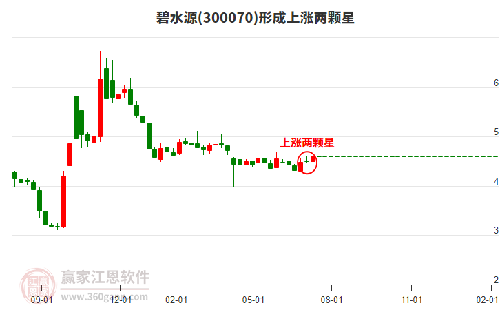 碧水源股票，投資潛力與市場前景分析，碧水源股票投資潛力與市場前景深度解析
