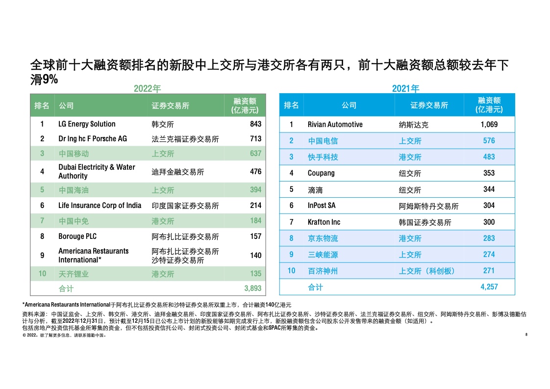 香港2023全年資料查詢，一站式獲取全年信息的全面指南，香港2023全年信息全面查詢指南，一站式獲取全年資料的便捷指南